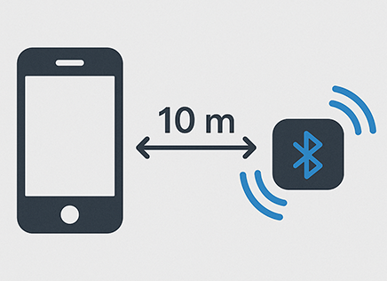 Bluetooth Channel Sounding showing a mobile phone at a distance of 10m from a tracker using Bluetooth Channel Sounding to locate the device